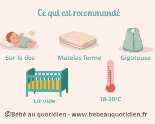 Infographie des recommandations HAS sur le sommeil de bébé